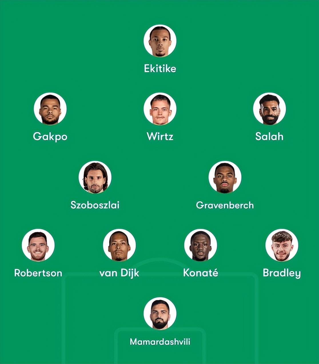 今日阿森纳与利物浦巅峰对决